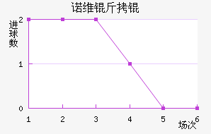 ŵά��ǽ�������������