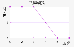 �ŵ�AEK��������������