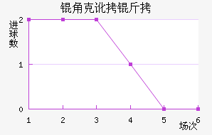 �ǿ˶��˽�������������