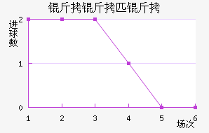 ����ƥ�ǽ�������������