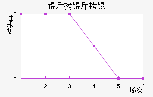 �����˹��������������