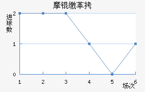 Ħ�ɸ��������������