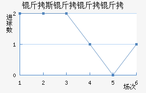 ��˹�����ɽ�������������