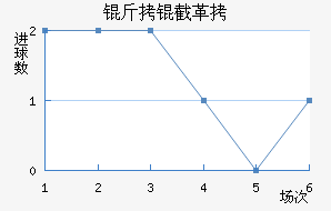 ���ظ��¶ӽ�������������