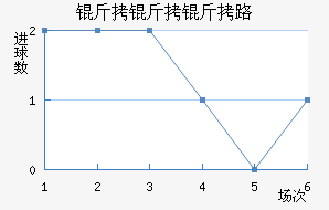 ������·��������������