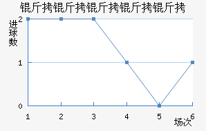 ������������������������