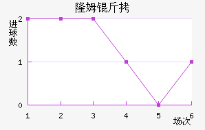 ¡ķ����������������