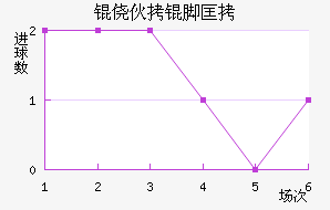 �Ļ��ſ˽�������������