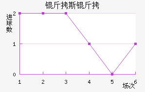 ��˹��ɳ����������������