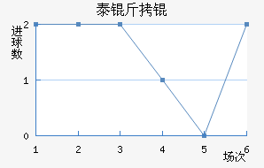 ̩�����������������