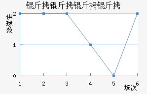 �������ǽ�������������