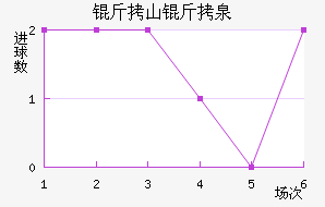 ��������ɽ��Ȫ��������������