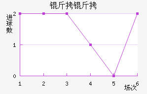 ���ݸ�����������������