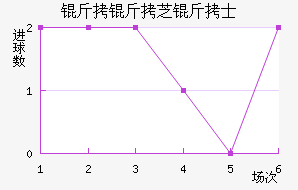 ����֥��ʿ��������������