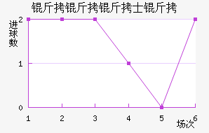 ������ʿ���������������