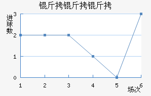 ��������������������