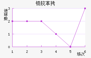 �ϸ�˹��������������