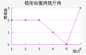 �ֺͺ����������������