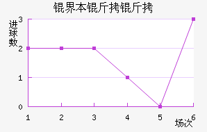 �籾������������������