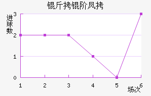 ���׷ҽ�������������