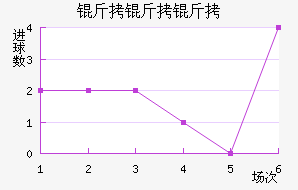 ��������������������