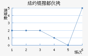 ŦԼ�󶼻��������������