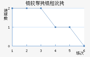 �ϰ��նؽ�������������