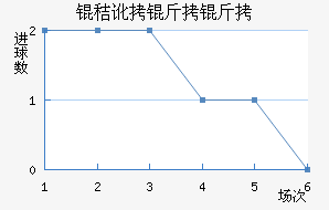 �ն�������������������