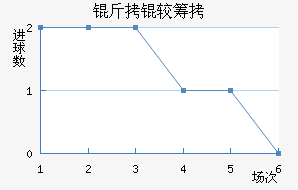 ���ϳǽ�������������