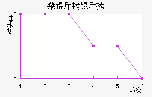 ɣ������������������