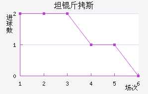 ̹����˹����������������