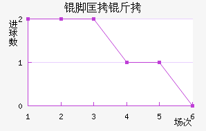 �ſ�����������������