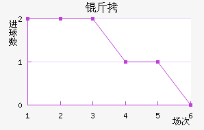 �򱤽�������������