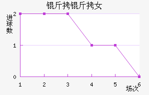 ����������Ů���������������