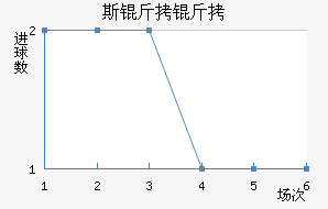 ˹����˹��������������