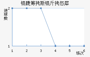 �޳�˹��ŭϬ��������������