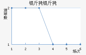 ���ؽ�������������