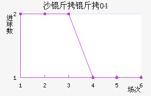 ɳ����04��������������