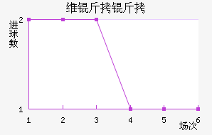 ά���۽�������������