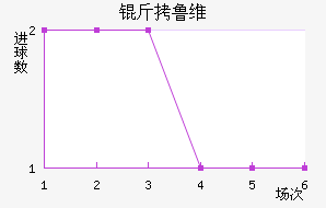 ��³ά��ƿ���������������