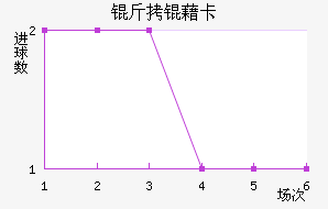 ���忨��������������