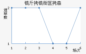 ���ֿ�ɭ��������������