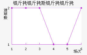 ����˹������������������