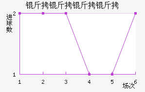 �������ɽ�������������