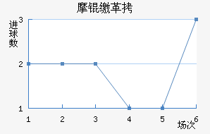 Ħ�ɸ��������������