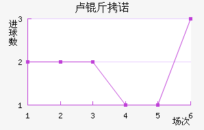 ¬��ŵ��������������
