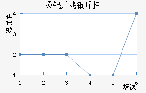 ɣ������������������