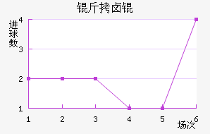 ��±���������������