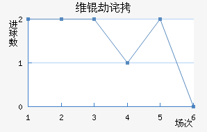 ά�ٲ��������������