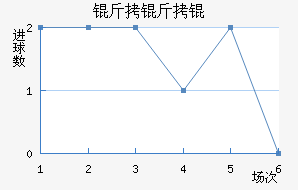 ����˽�������������